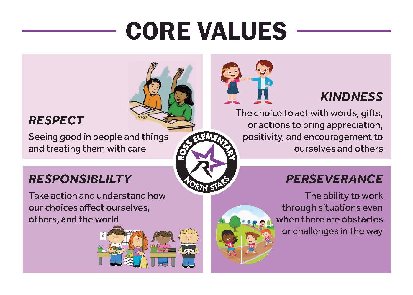 Ross Core Values